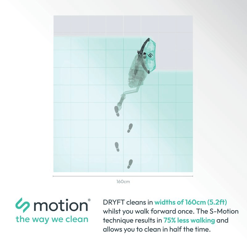 Dryft cleaning system with S-Motion technique on a grid background, featuring the brand 'motion'.