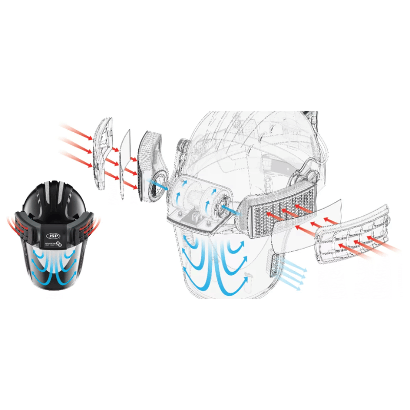 JSP Powercap Infinity HEPA Full Face Respirator diagram showing filtration system