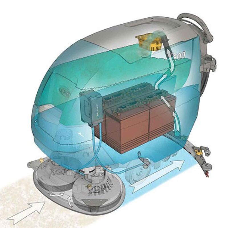 Tennant T500 Walk-Behind Floor Scrubber inside view of the machine